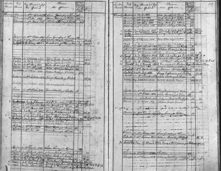 Abbildung Kirchenbuch-Eintrag