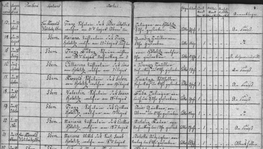 Abbildung Kirchenbuch-Eintrag